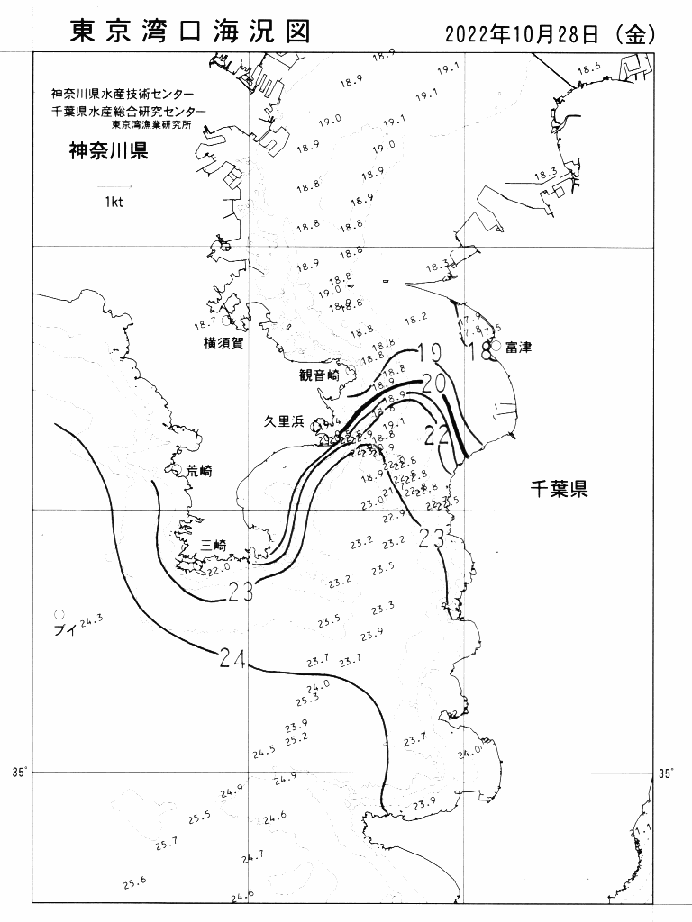 海況図, 東京湾口海況図 検索結果, (水温分布 等を図示)
