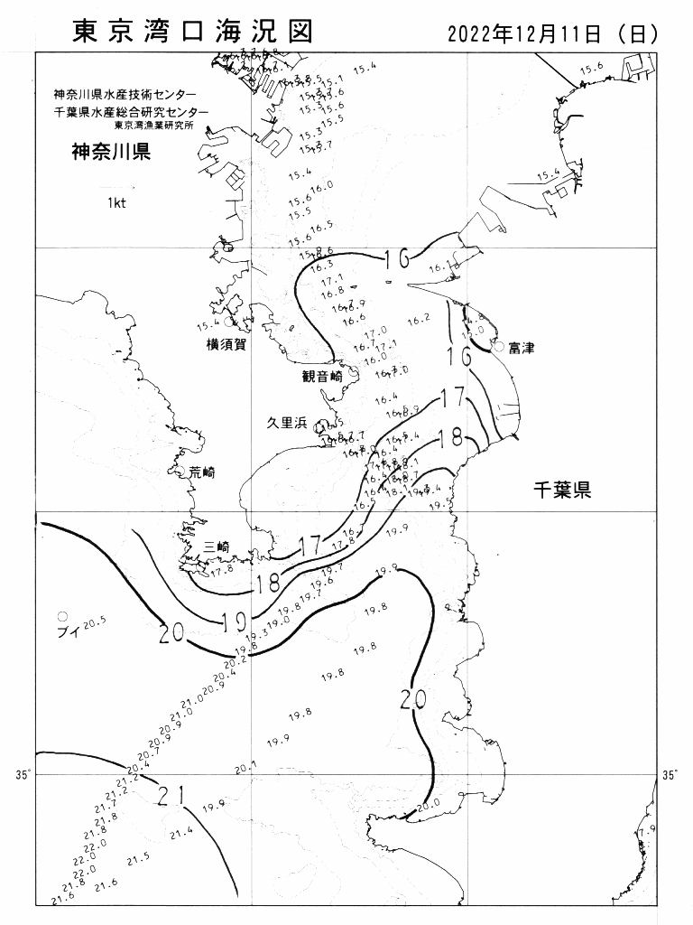 海況図, 東京湾口海況図 検索結果, (水温分布 等を図示)