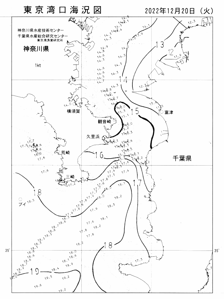 海況図, 東京湾口海況図 検索結果, (水温分布 等を図示)