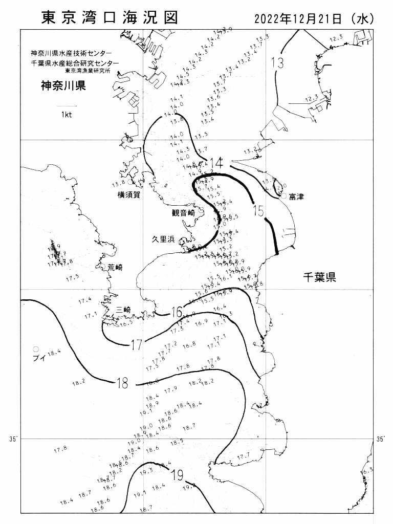 海況図, 東京湾口海況図 検索結果, (水温分布 等を図示)