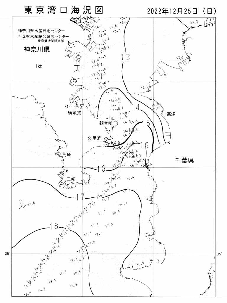 海況図, 東京湾口海況図 検索結果, (水温分布 等を図示)