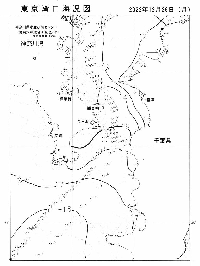 海況図, 東京湾口海況図 検索結果, (水温分布 等を図示)
