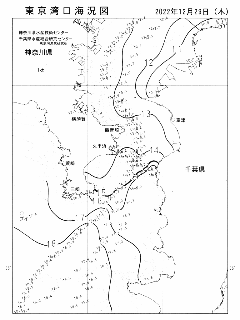 海況図, 東京湾口海況図 検索結果, (水温分布 等を図示)