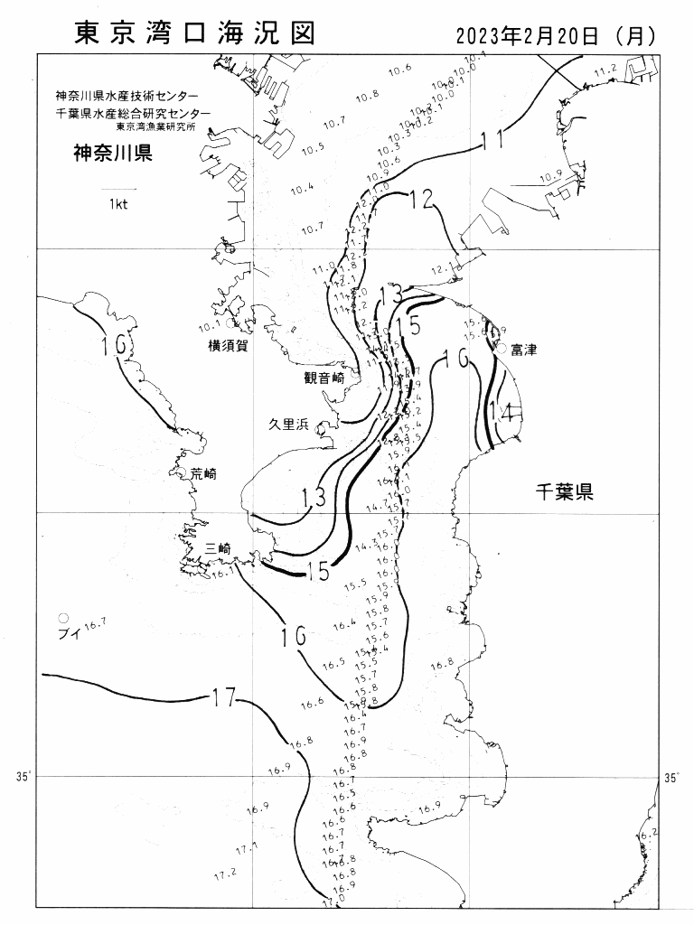 海況図, 東京湾口海況図 検索結果, (水温分布 等を図示)