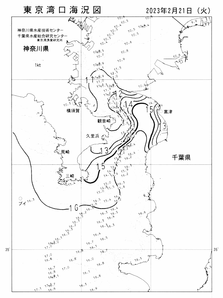 海況図, 東京湾口海況図 検索結果, (水温分布 等を図示)
