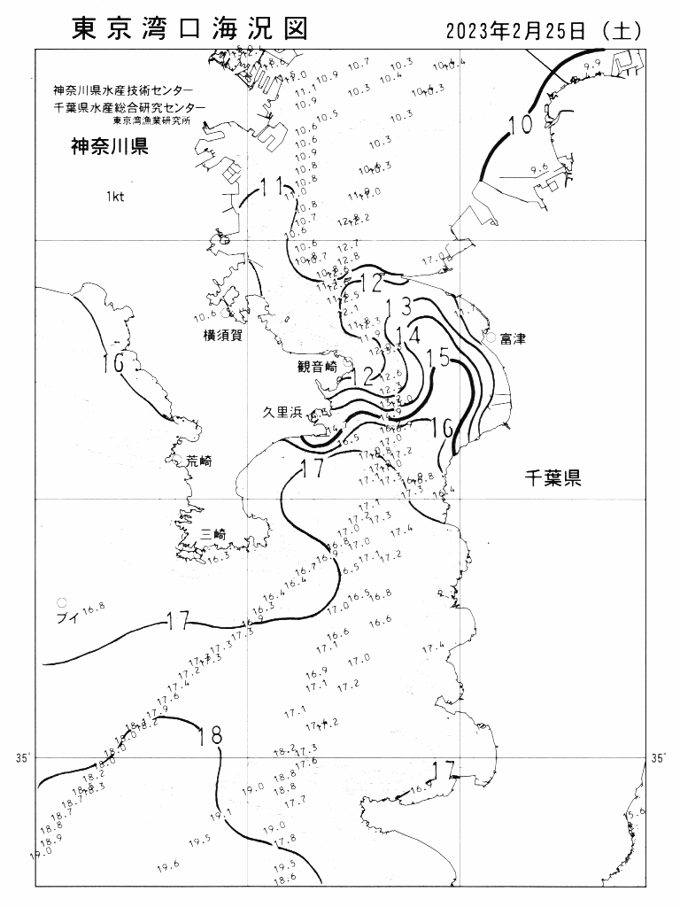 海況図, 東京湾口海況図 検索結果, (水温分布 等を図示)