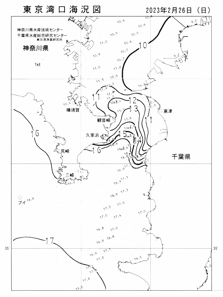 海況図, 東京湾口海況図 検索結果, (水温分布 等を図示)