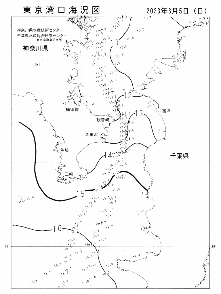 海況図, 東京湾口海況図 検索結果, (水温分布 等を図示)