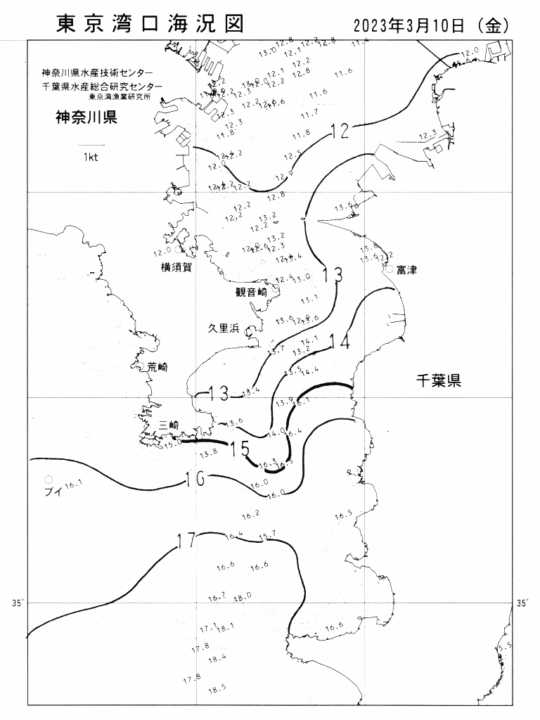 海況図, 東京湾口海況図 検索結果, (水温分布 等を図示)