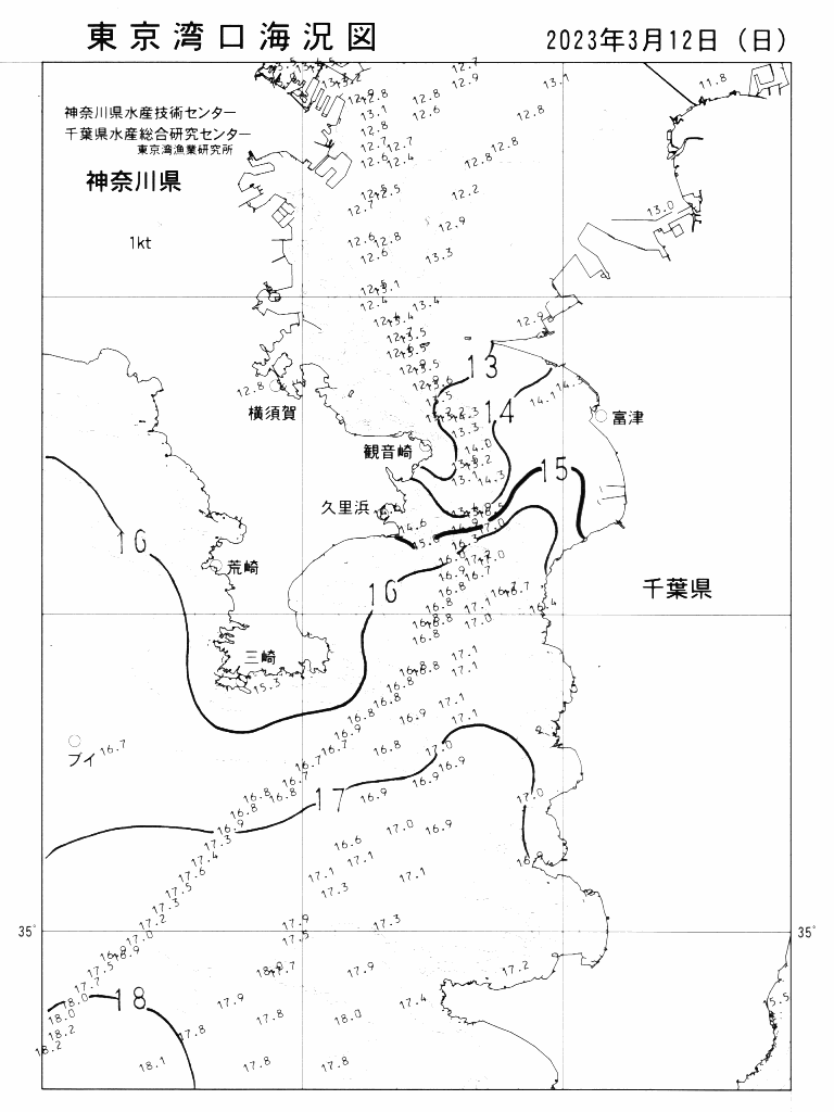 海況図, 東京湾口海況図 検索結果, (水温分布 等を図示)