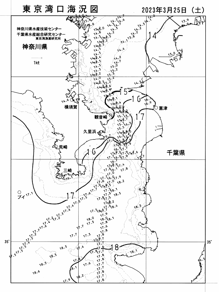 海況図, 東京湾口海況図 検索結果, (水温分布 等を図示)