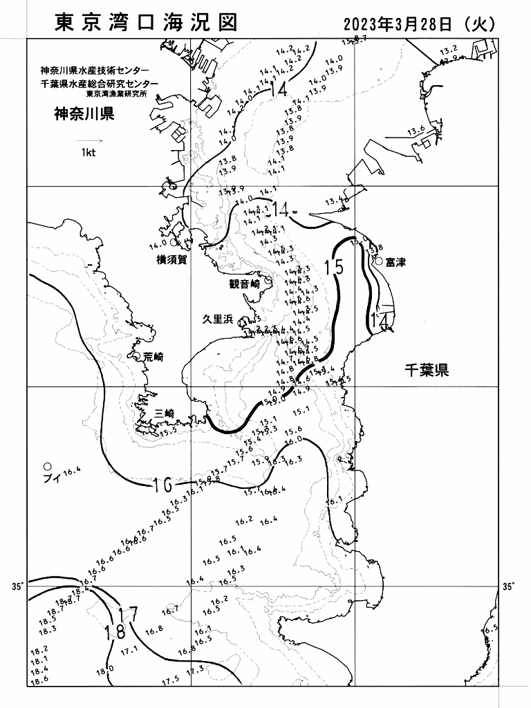 海況図, 東京湾口海況図 検索結果, (水温分布 等を図示)