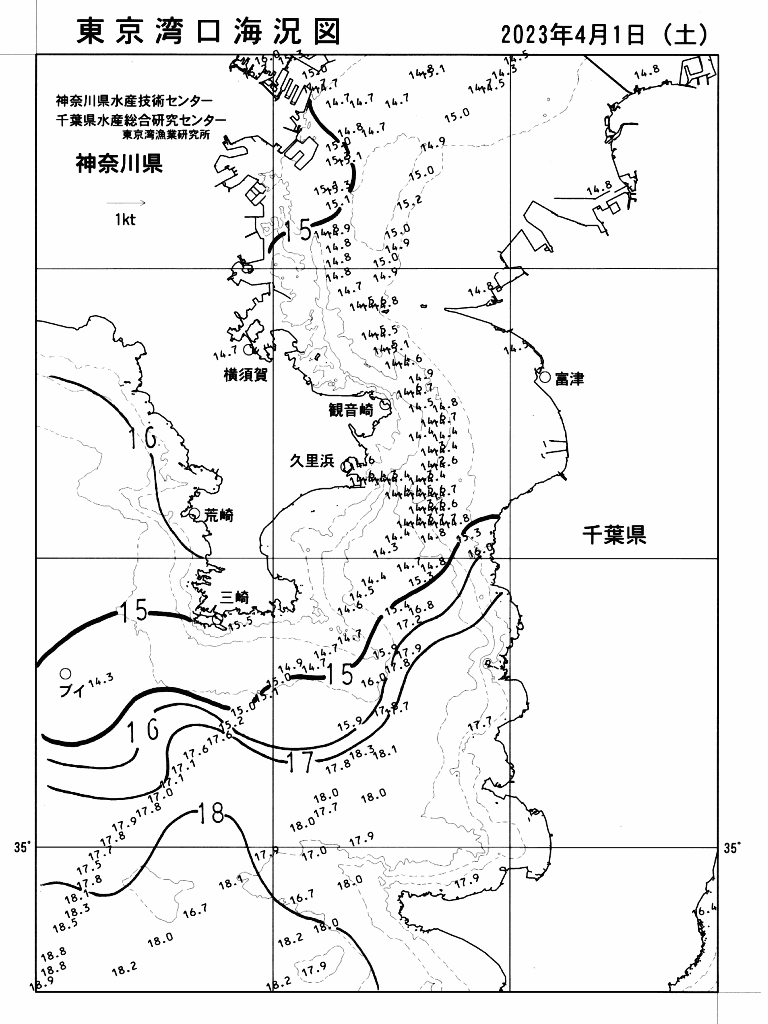 海況図, 東京湾口海況図 検索結果, (水温分布 等を図示)