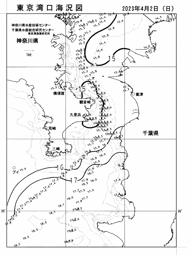 海況図, 東京湾口海況図 検索結果, (水温分布 等を図示)