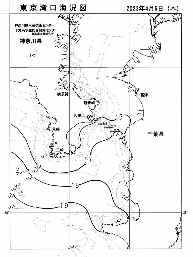 海況図, 東京湾口海況図 検索結果, (水温分布 等を図示)