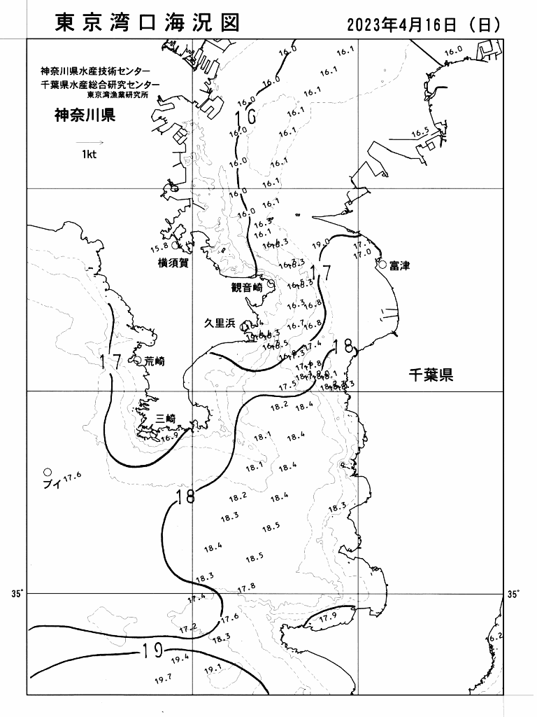 海況図, 東京湾口海況図 検索結果, (水温分布 等を図示)