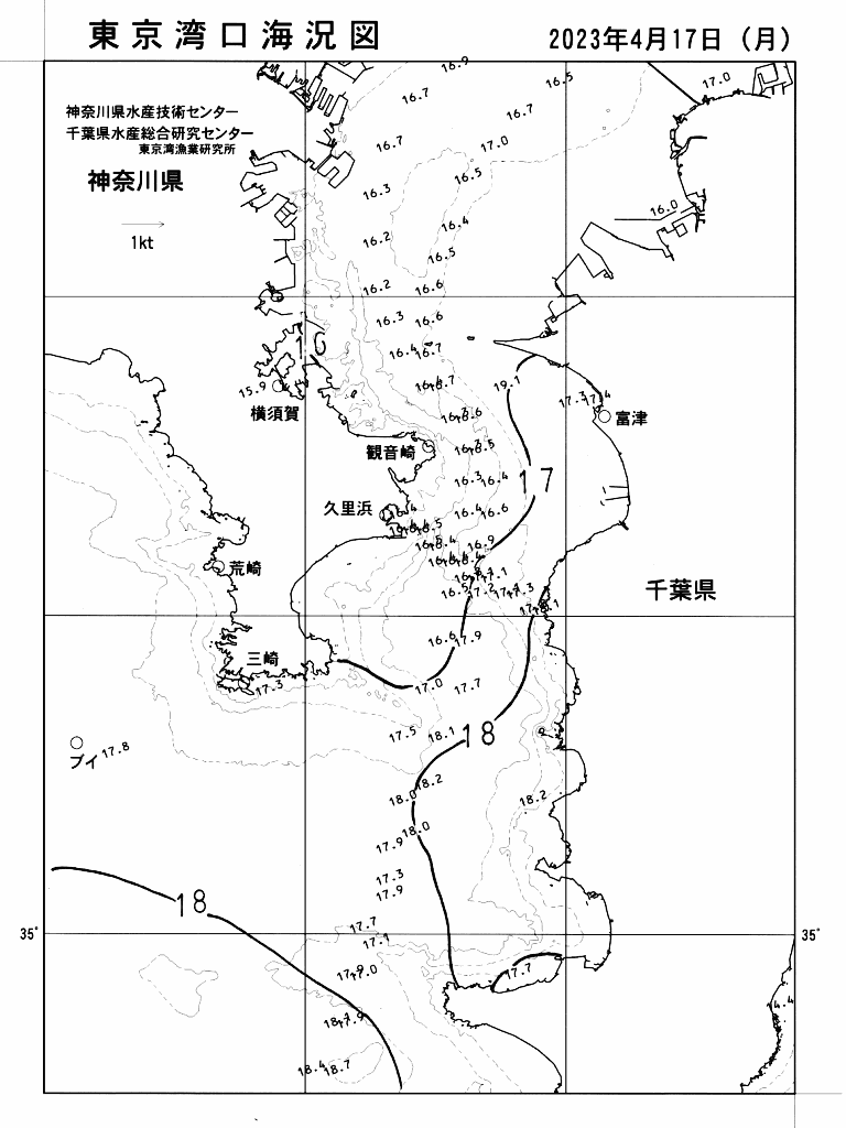 海況図, 東京湾口海況図 検索結果, (水温分布 等を図示)