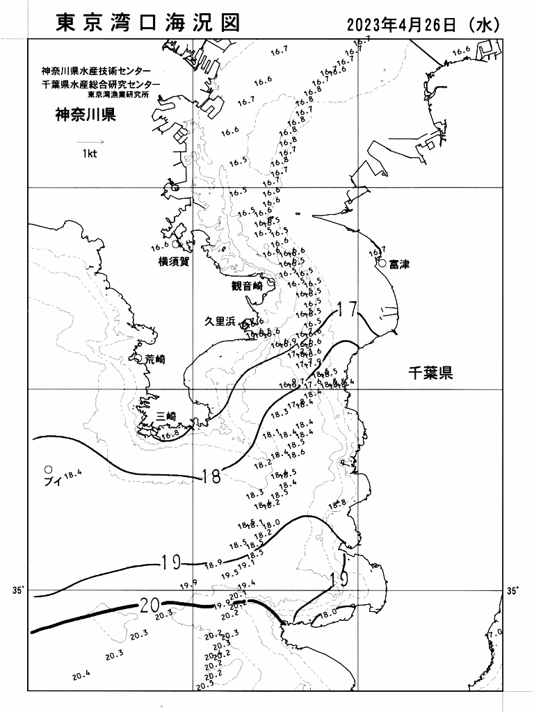 海況図, 東京湾口海況図 検索結果, (水温分布 等を図示)