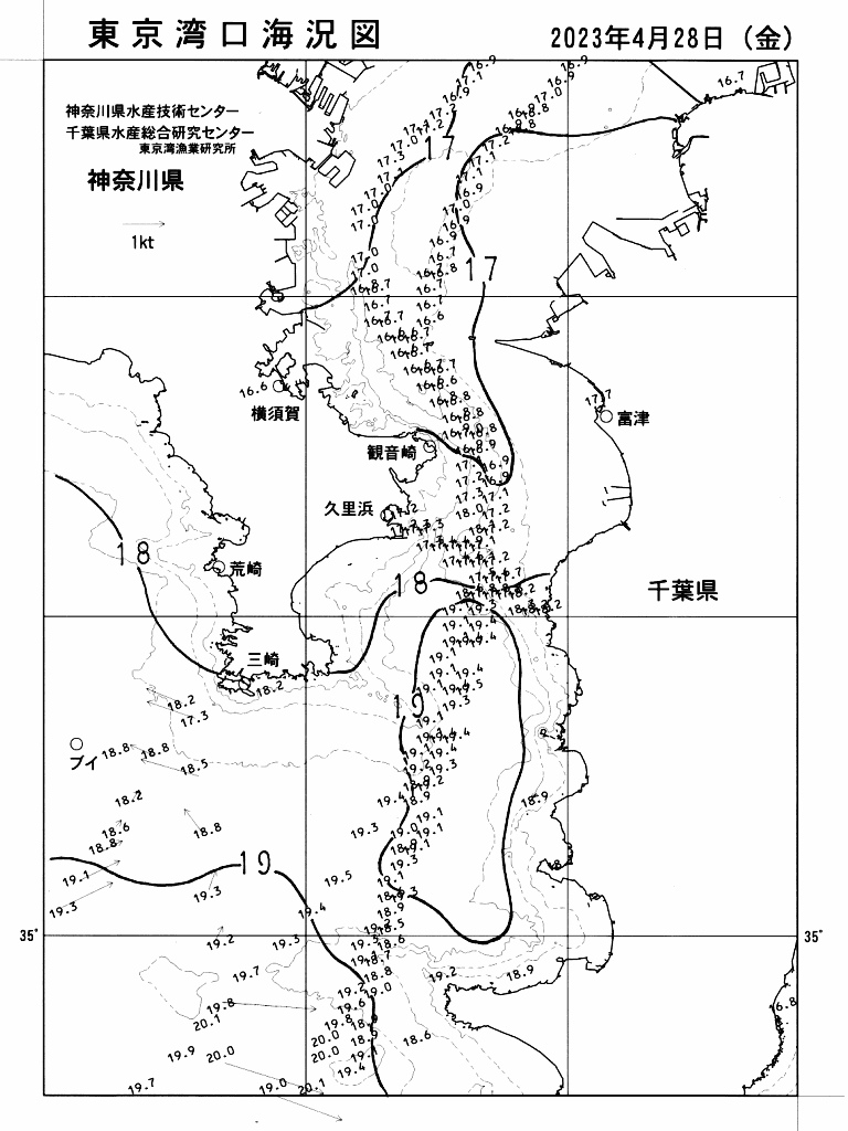 海況図, 東京湾口海況図 検索結果, (水温分布 等を図示)
