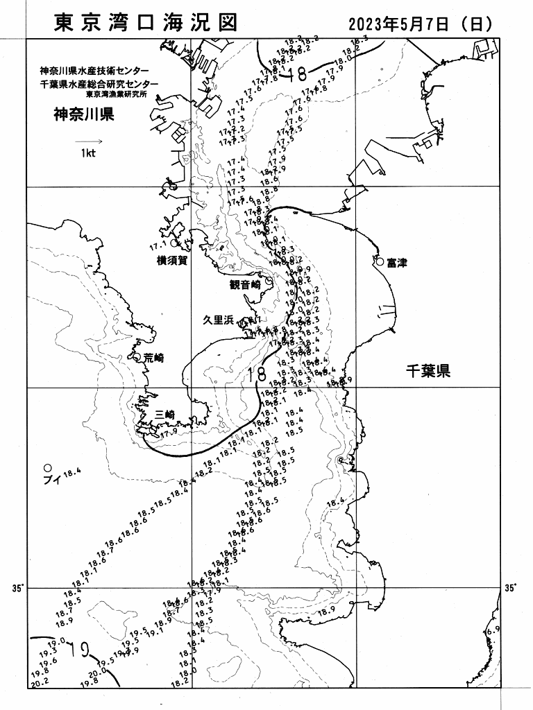 海況図, 東京湾口海況図 検索結果, (水温分布 等を図示)
