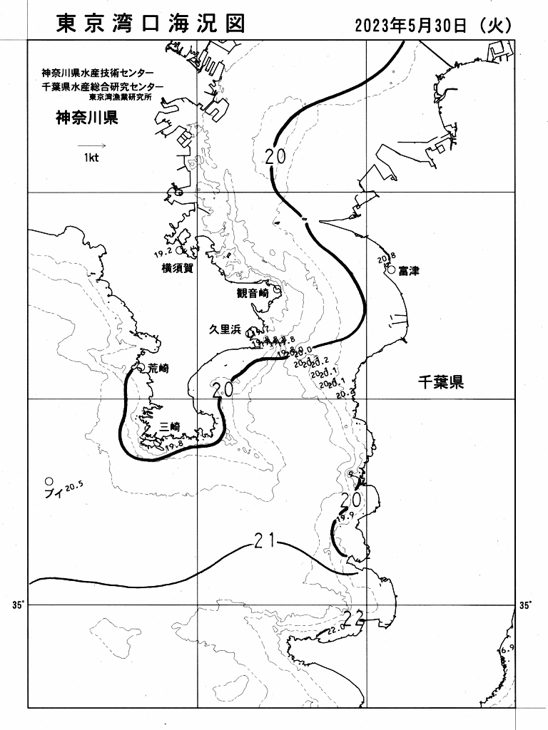 海況図, 東京湾口海況図 検索結果, (水温分布 等を図示)