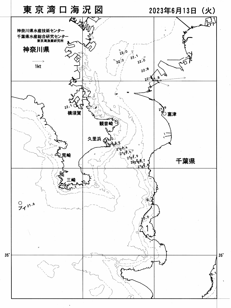 海況図, 東京湾口海況図 検索結果, (水温分布 等を図示)