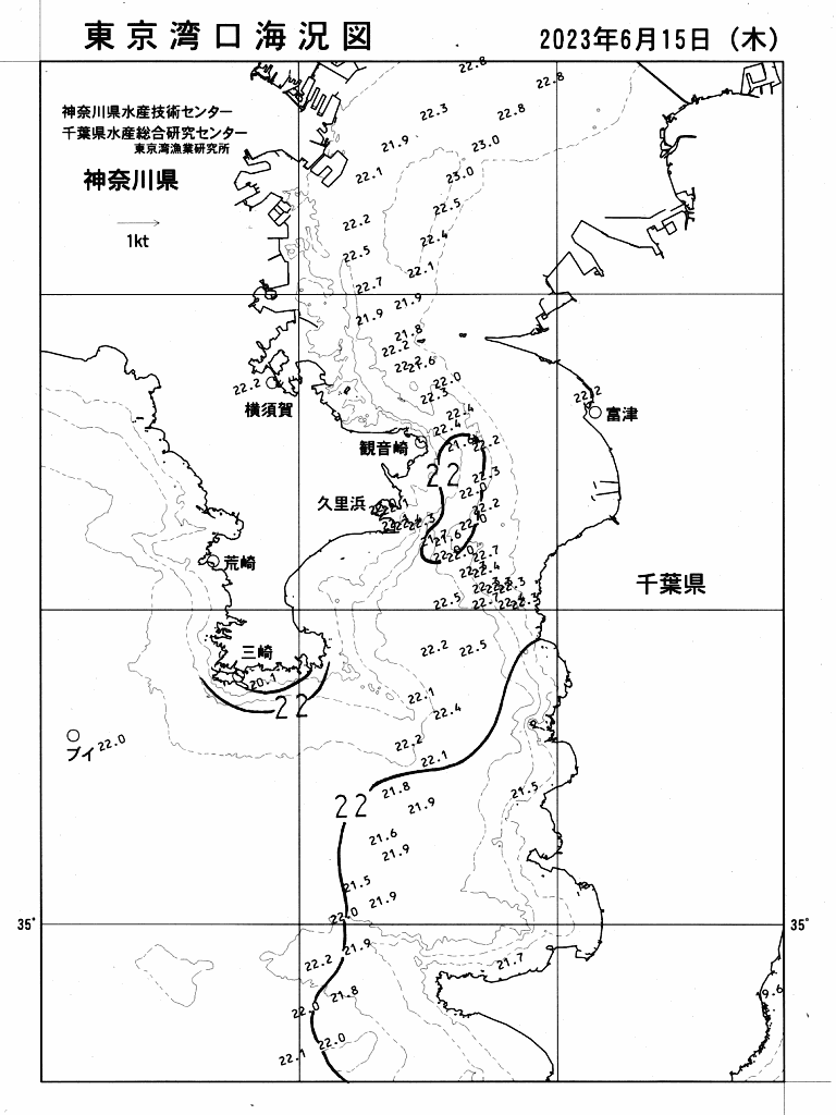海況図, 東京湾口海況図 検索結果, (水温分布 等を図示)