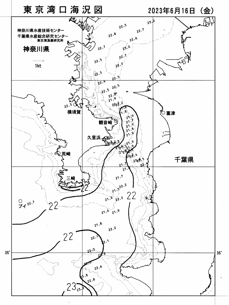 海況図, 東京湾口海況図 検索結果, (水温分布 等を図示)
