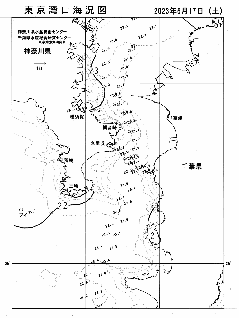海況図, 東京湾口海況図 検索結果, (水温分布 等を図示)
