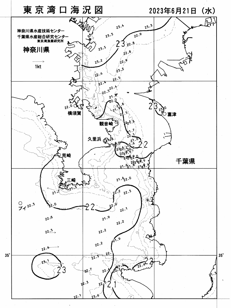 海況図, 東京湾口海況図 検索結果, (水温分布 等を図示)