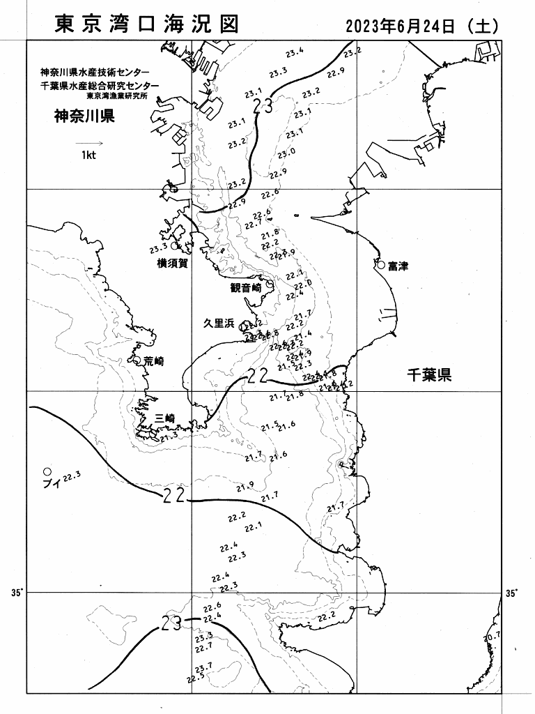 海況図, 東京湾口海況図 検索結果, (水温分布 等を図示)