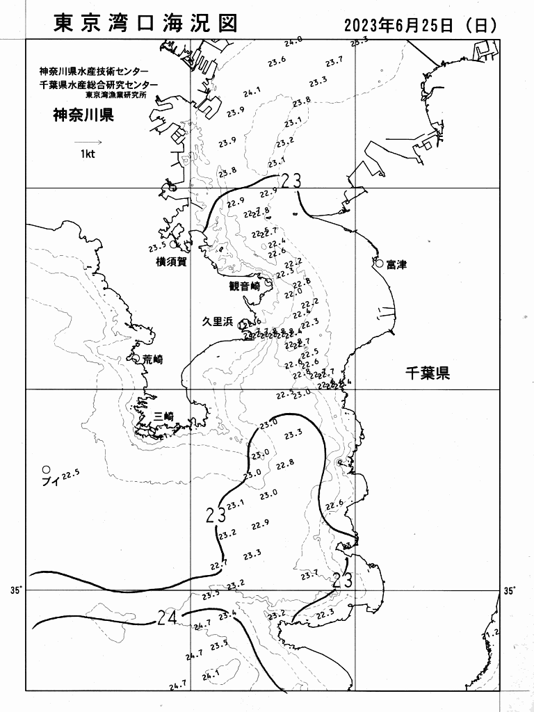 海況図, 東京湾口海況図 検索結果, (水温分布 等を図示)