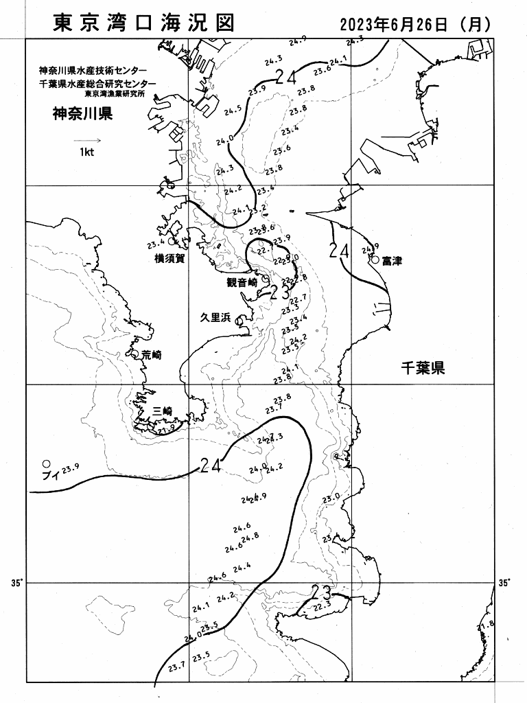 海況図, 東京湾口海況図 検索結果, (水温分布 等を図示)