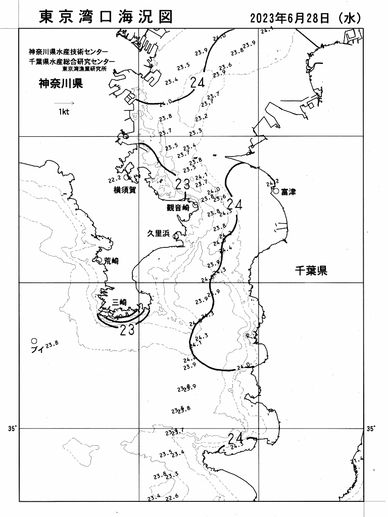 海況図, 東京湾口海況図 検索結果, (水温分布 等を図示)