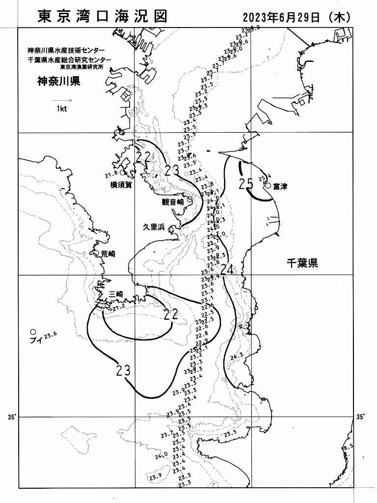 海況図, 東京湾口海況図 検索結果, (水温分布 等を図示)