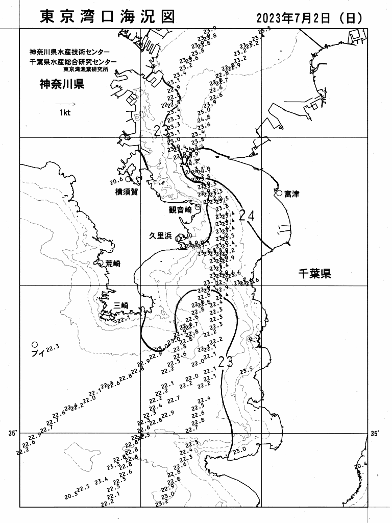 海況図, 東京湾口海況図 検索結果, (水温分布 等を図示)