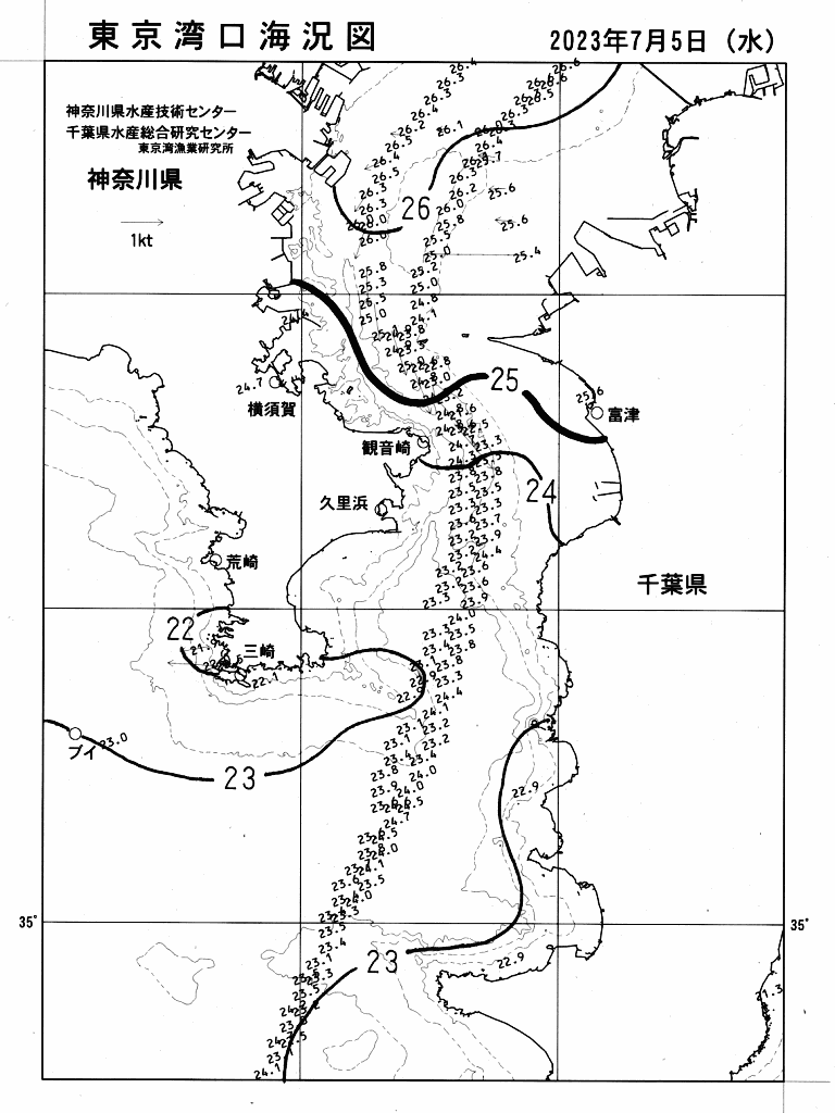 海況図, 東京湾口海況図 検索結果, (水温分布 等を図示)