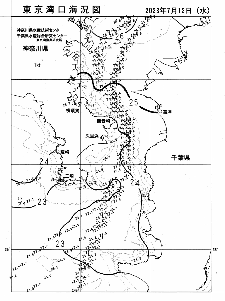 海況図, 東京湾口海況図 検索結果, (水温分布 等を図示)