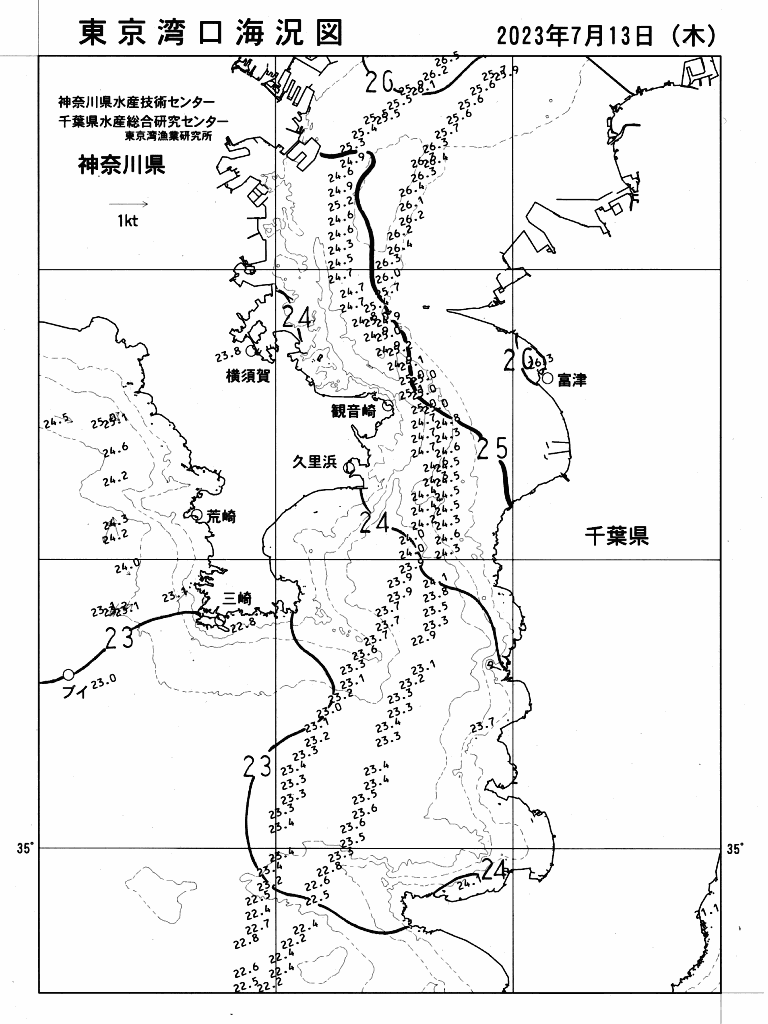 海況図, 東京湾口海況図 検索結果, (水温分布 等を図示)