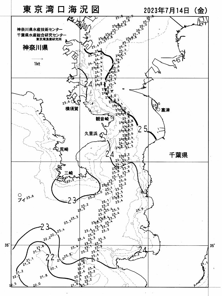 海況図, 東京湾口海況図 検索結果, (水温分布 等を図示)