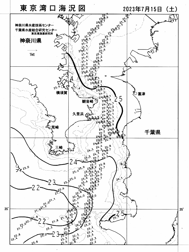 海況図, 東京湾口海況図 検索結果, (水温分布 等を図示)