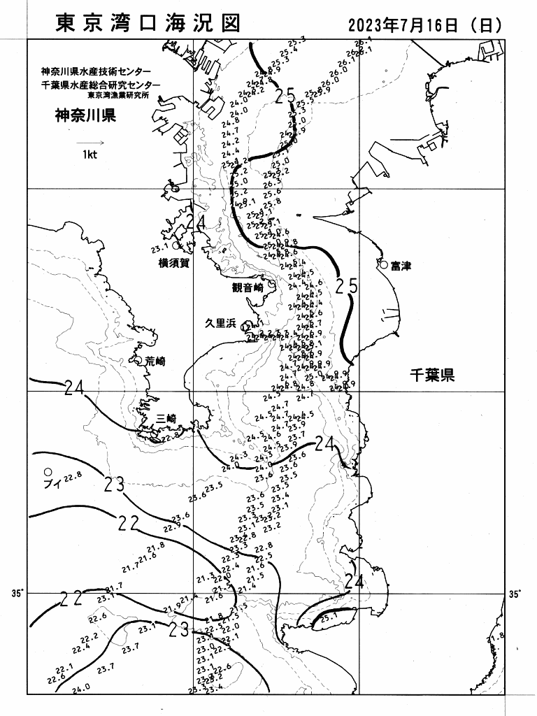 海況図, 東京湾口海況図 検索結果, (水温分布 等を図示)