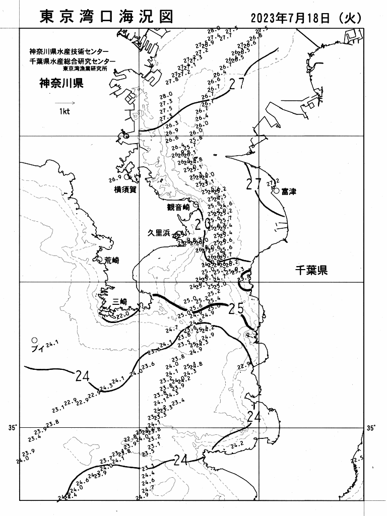 海況図, 東京湾口海況図 検索結果, (水温分布 等を図示)