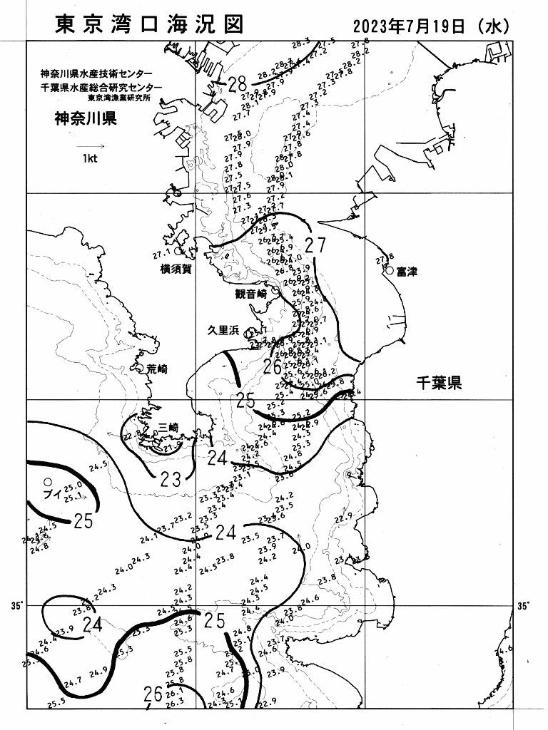 海況図, 東京湾口海況図 検索結果, (水温分布 等を図示)