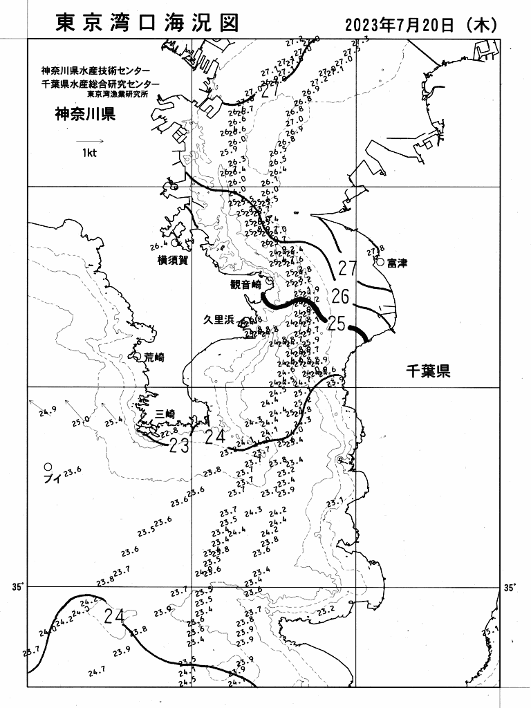 海況図, 東京湾口海況図 検索結果, (水温分布 等を図示)