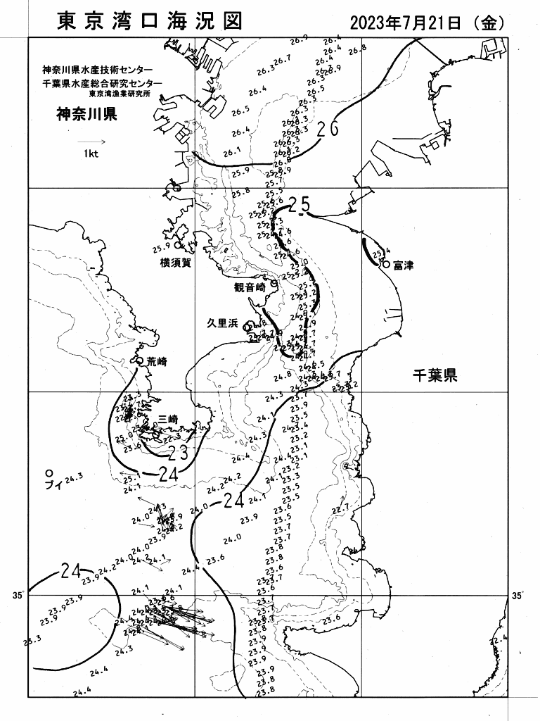 海況図, 東京湾口海況図 検索結果, (水温分布 等を図示)