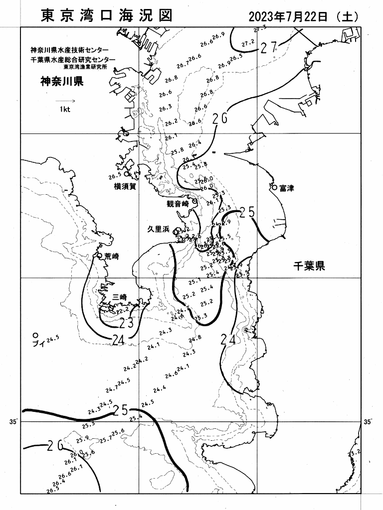 海況図, 東京湾口海況図 検索結果, (水温分布 等を図示)