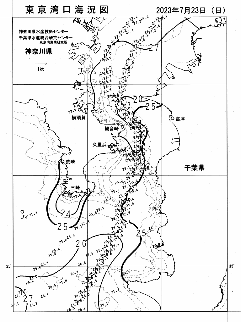 海況図, 東京湾口海況図 検索結果, (水温分布 等を図示)