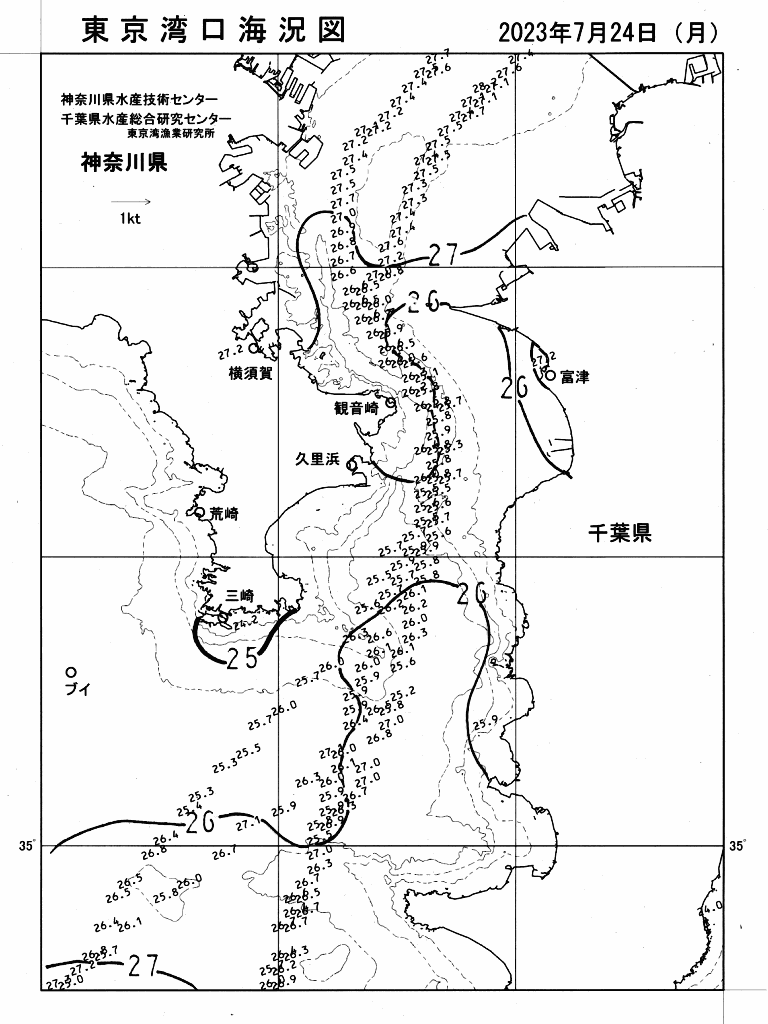 海況図, 東京湾口海況図 検索結果, (水温分布 等を図示)