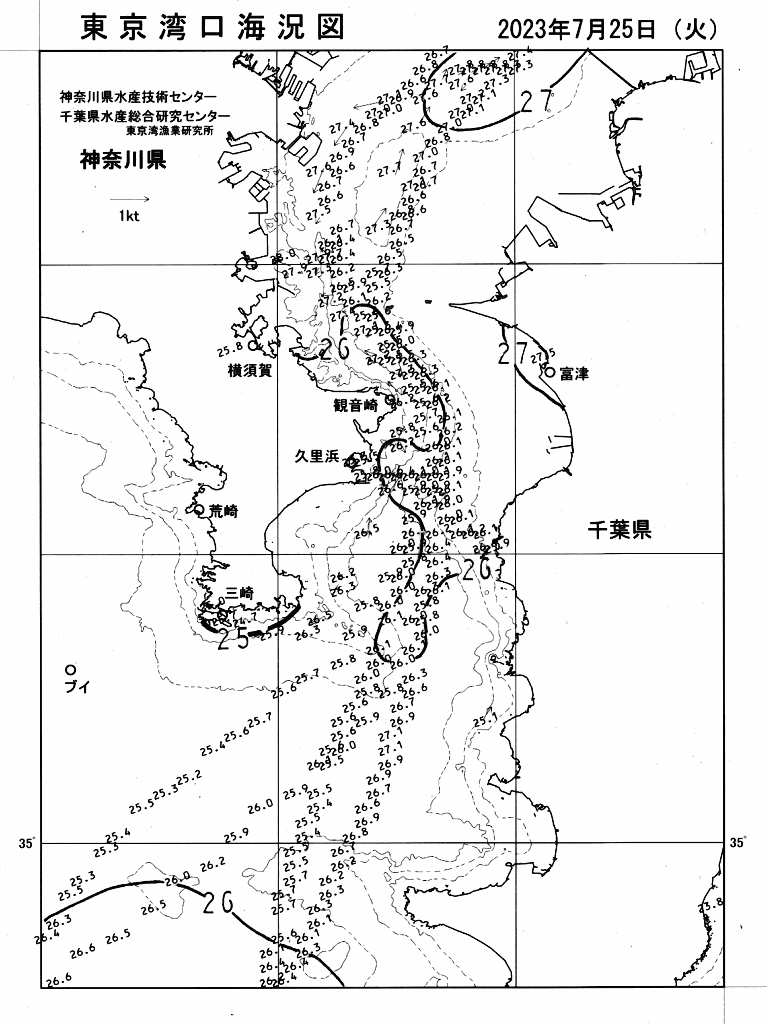 海況図, 東京湾口海況図 検索結果, (水温分布 等を図示)